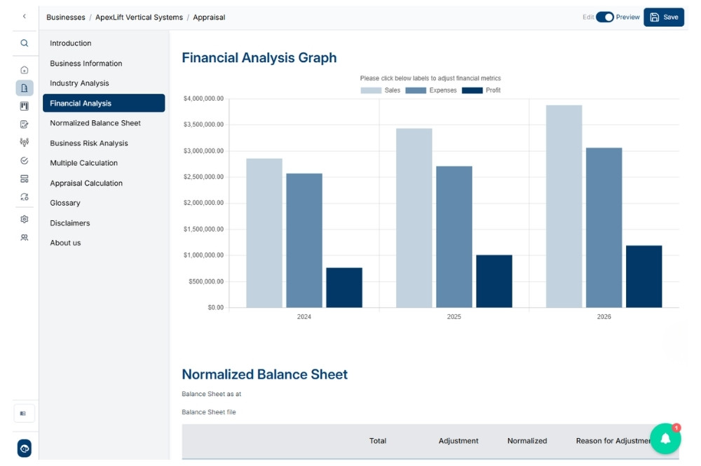 CIM-PRO Appraisal Builder - website image showing Comprehensive Reports A