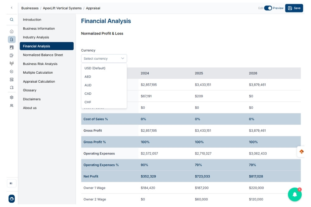 CIM-PRO Appraisal Builder - website image showing Global Tools - Currency Converter