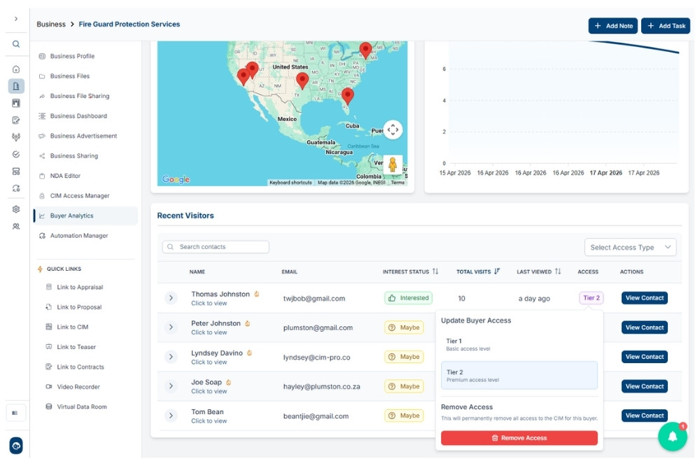 CIM-PRO CIM Builder - Website Image Showing Tiered Access Levels