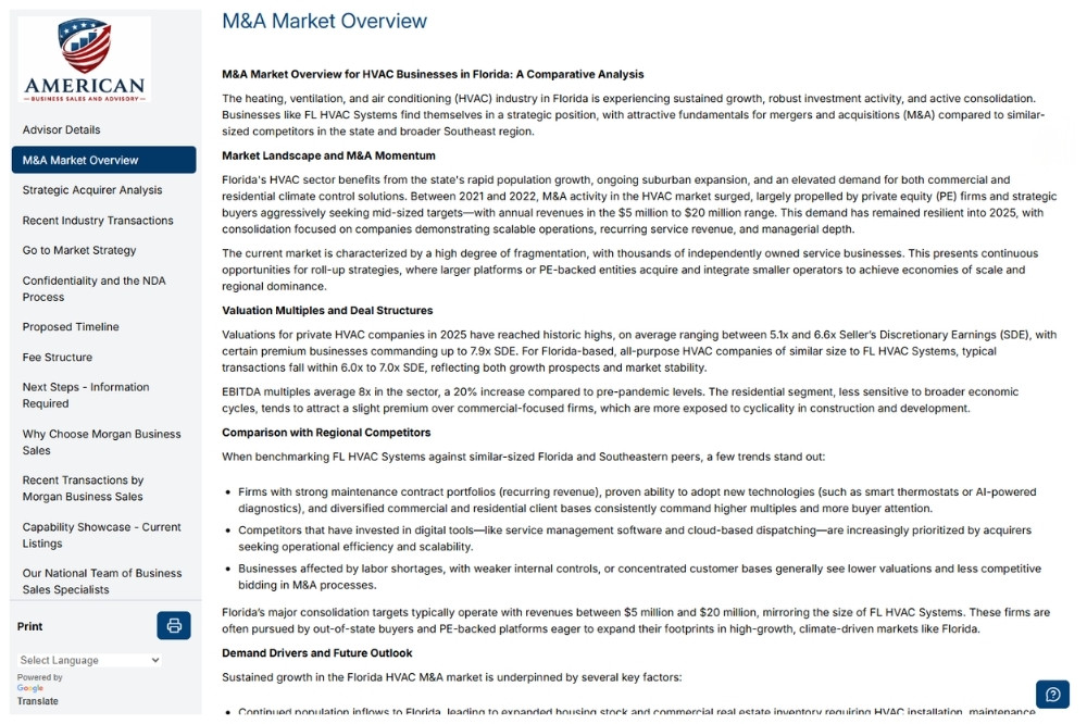CIM-PRO Pitch Book - Website Image - Showing Comprehensive AI-Powered Content