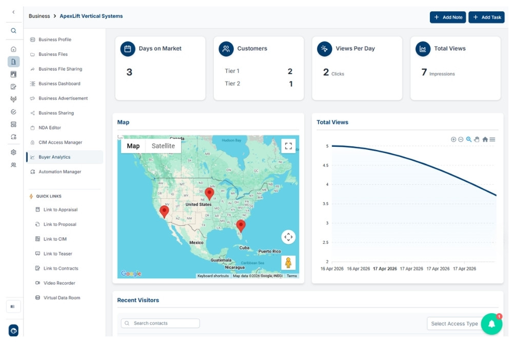 Live Buyer Engagement Tracking
